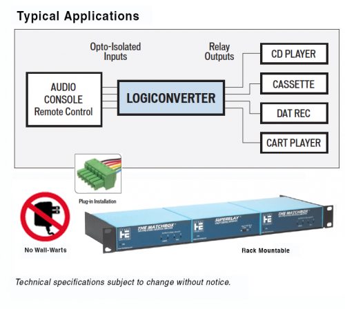 Logic converter